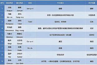 必威betway注册官方网站截图3