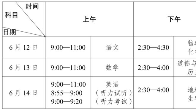 西媒报道罗克行程：29日参与全队合练，1月4日有望上演首秀